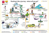 Manchester Read Map A4.png