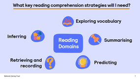 SATS reading resource