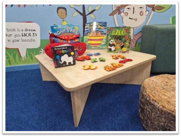 Props and display theme