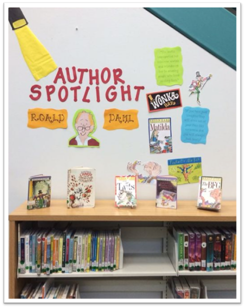 RD display