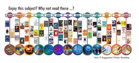 Reading recommendations poster